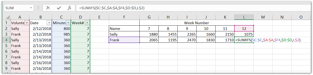 Screenshot showing the sumifs formula we are using